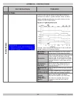 Предварительный просмотр 77 страницы ECR International Dunkirk Helix DKVLT-050 Installation, Operation & Maintenance Manual