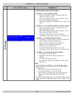 Предварительный просмотр 80 страницы ECR International Dunkirk Helix DKVLT-050 Installation, Operation & Maintenance Manual