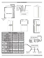 Preview for 3 page of ECR International Dunkirk HELIX VX Installation, Operation & Maintenance Manual