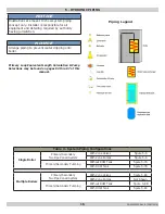 Preview for 16 page of ECR International Dunkirk HELIX VX Installation, Operation & Maintenance Manual