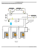 Preview for 20 page of ECR International Dunkirk HELIX VX Installation, Operation & Maintenance Manual