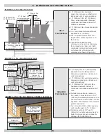 Preview for 25 page of ECR International Dunkirk HELIX VX Installation, Operation & Maintenance Manual