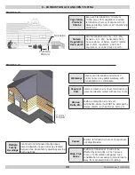 Preview for 30 page of ECR International Dunkirk HELIX VX Installation, Operation & Maintenance Manual