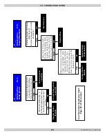 Preview for 59 page of ECR International Dunkirk HELIX VX Installation, Operation & Maintenance Manual