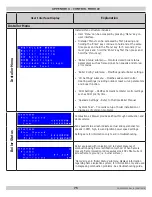 Preview for 75 page of ECR International Dunkirk HELIX VX Installation, Operation & Maintenance Manual