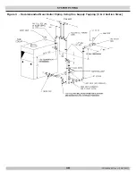 Предварительный просмотр 10 страницы ECR International Dunkirk PLYMOUTH STEAM 2 Series Installation, Operation & Maintenance Manual