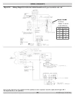 Предварительный просмотр 25 страницы ECR International Dunkirk PLYMOUTH STEAM 2 Series Installation, Operation & Maintenance Manual