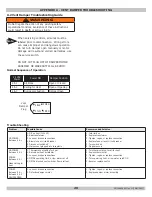 Предварительный просмотр 29 страницы ECR International Dunkirk PLYMOUTH STEAM 2 Series Installation, Operation & Maintenance Manual