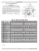 Предварительный просмотр 31 страницы ECR International Dunkirk PLYMOUTH STEAM 2 Series Installation, Operation & Maintenance Manual