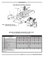 Предварительный просмотр 32 страницы ECR International Dunkirk PLYMOUTH STEAM 2 Series Installation, Operation & Maintenance Manual