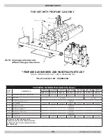 Предварительный просмотр 33 страницы ECR International Dunkirk PLYMOUTH STEAM 2 Series Installation, Operation & Maintenance Manual