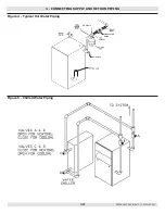 Preview for 12 page of ECR International Dunkirk WPSB 3 Series Installation, Operation & Maintenance Manual