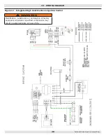 Preview for 20 page of ECR International Dunkirk WPSB 3 Series Installation, Operation & Maintenance Manual