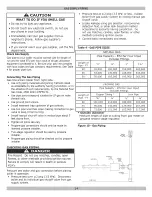 Preview for 14 page of ECR International Dunkirk WPSB II Series Installation, Operation & Maintenance Manual