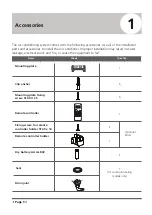 Preview for 5 page of ECR International EMI Deluxe Heat DHWAL09DA Installation, Operation And Maintenance Manual