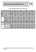 Preview for 21 page of ECR International EMI Deluxe Heat DHWAL09DA Installation, Operation And Maintenance Manual