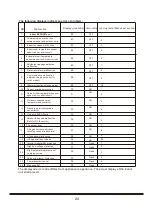 Предварительный просмотр 26 страницы ECR International EMI Deluxe heat I verter CASH024DA Installation, Operation And Maintenance Manual