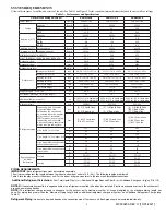 Preview for 5 page of ECR International EMI DHMZ218DA Installation, Operation And Maintenance Manual