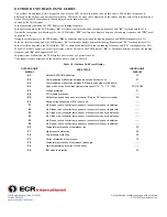 Preview for 16 page of ECR International EMI DHMZ218DA Installation, Operation And Maintenance Manual