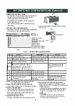 Предварительный просмотр 9 страницы ECR International ENVIROair PTAC Series Installation, Operation & Maintenance Manual