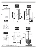 Preview for 5 page of ECR International Green Mountain GMCB150 Installation, Operation & Maintenance Manual