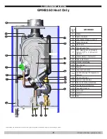 Preview for 9 page of ECR International Green Mountain GMCB150 Installation, Operation & Maintenance Manual