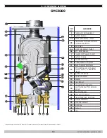 Preview for 11 page of ECR International Green Mountain GMCB150 Installation, Operation & Maintenance Manual