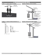 Preview for 33 page of ECR International Green Mountain GMCB150 Installation, Operation & Maintenance Manual