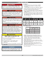 Preview for 40 page of ECR International Green Mountain GMCB150 Installation, Operation & Maintenance Manual