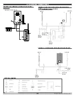 Preview for 48 page of ECR International Green Mountain GMCB150 Installation, Operation & Maintenance Manual