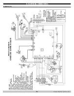 Preview for 51 page of ECR International Green Mountain GMCB150 Installation, Operation & Maintenance Manual