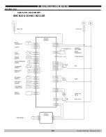 Preview for 52 page of ECR International Green Mountain GMCB150 Installation, Operation & Maintenance Manual