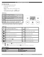 Preview for 66 page of ECR International Green Mountain GMCB150 Installation, Operation & Maintenance Manual