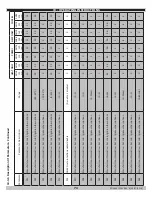 Preview for 74 page of ECR International Green Mountain GMCB150 Installation, Operation & Maintenance Manual