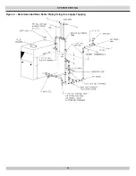 Предварительный просмотр 9 страницы ECR International GreenMountain GMGS075E Installation, Operation & Maintenance Manual