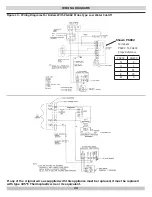 Предварительный просмотр 24 страницы ECR International GreenMountain GMGS075E Installation, Operation & Maintenance Manual