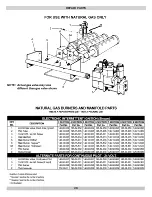 Предварительный просмотр 28 страницы ECR International GreenMountain GMGS075E Installation, Operation & Maintenance Manual