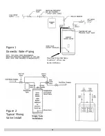 Предварительный просмотр 11 страницы ECR International H20115D Installation, Operation & Maintenance Manual