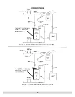 Предварительный просмотр 12 страницы ECR International H20115D Installation, Operation & Maintenance Manual