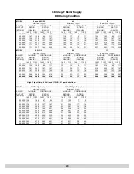 Preview for 20 page of ECR International H20115D Installation, Operation & Maintenance Manual