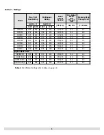 Preview for 6 page of ECR International H20I60 Installation, Operation & Maintenance Manual