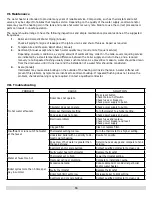 Preview for 16 page of ECR International H20I60 Installation, Operation & Maintenance Manual