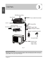 Preview for 12 page of ECR International Iverter Installation, Operation And Maintenance Manual