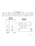 Предварительный просмотр 16 страницы ECR International MPL-B Operation And Maintenance Manual