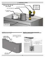 Preview for 8 page of ECR International Olsen OLSSC-050 Installation, Operation & Maintenance Manual