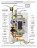 Preview for 9 page of ECR International Olsen OLSSC-050 Installation, Operation & Maintenance Manual