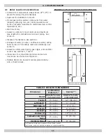 Preview for 11 page of ECR International Olsen OLSSC-050 Installation, Operation & Maintenance Manual