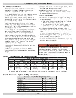 Preview for 22 page of ECR International Olsen OLSSC-050 Installation, Operation & Maintenance Manual