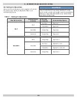 Preview for 23 page of ECR International Olsen OLSSC-050 Installation, Operation & Maintenance Manual