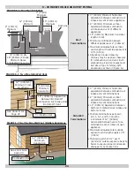 Preview for 24 page of ECR International Olsen OLSSC-050 Installation, Operation & Maintenance Manual